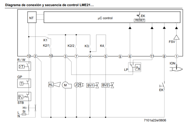 LME 21